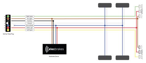 electric brake box|controler for electric brakes.